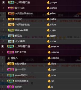 阿俊_主播照片