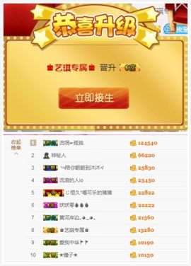 ♚艺琪♚充值代理主播照片