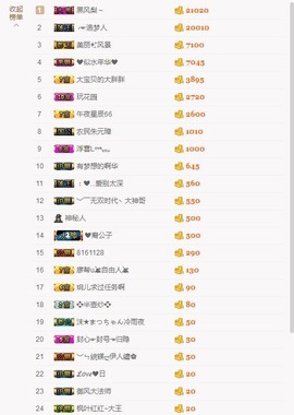 玥儿唱情歌主播照片
