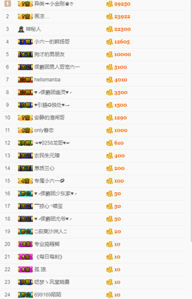 tui网了主播照片