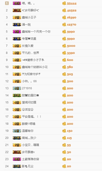 埊城小中医的图片