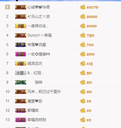 埊城小中医的图片