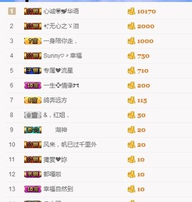 埊城小中医主播照片
