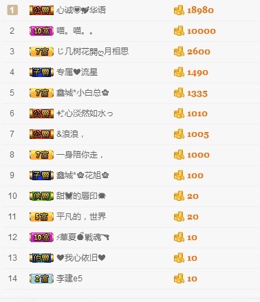 埊城小中医的图片