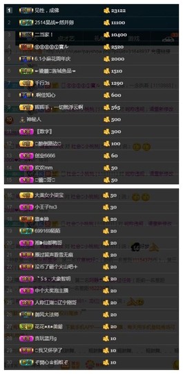 28888丶龙三主播照片