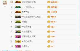 源宝儿😊主播照片