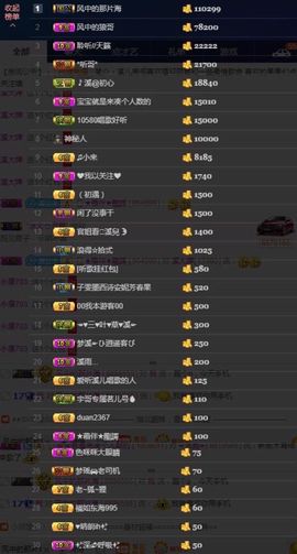 🎵小邓丽君🌺溪儿主播照片