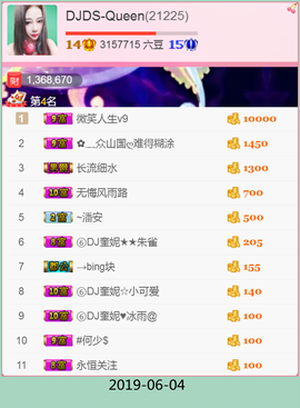 DJ21225主播照片