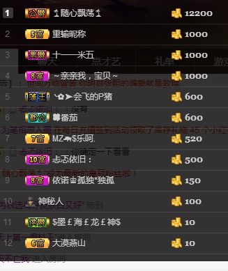 温柔甜么么的主播照片