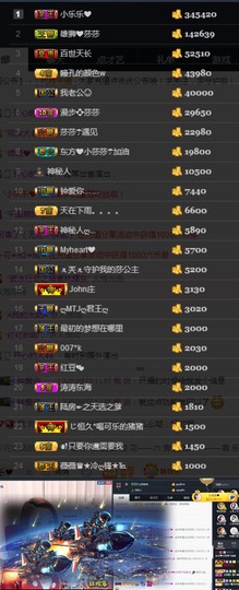 东方❤莎莎☂休主播照片