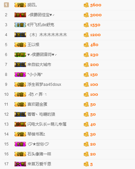 。我喜欢吃草莓。主播照片