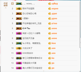 源宝儿😊主播照片