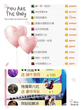 李沐汐古筝主播照片