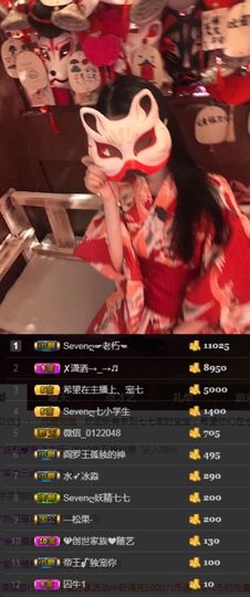 Sevenღ你七七呀主播照片