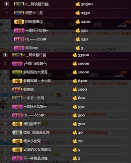 阿俊_主播照片