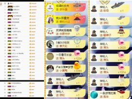 大脸.贺杨总圣王主宰主播照片