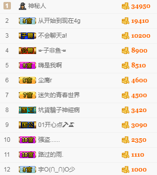 小哈妹“”“”“”的主播照片