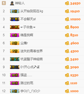 小哈妹“”“”“”主播照片