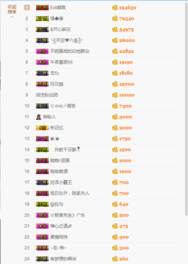 玥儿唱情歌主播照片
