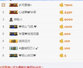 埊城小中医的图片