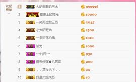 楚楚休息中主播照片