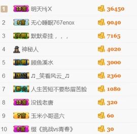 洛小可💎暂休主播照片