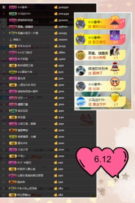 鑫儿～主播照片