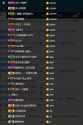 28888丶龙三主播照片