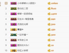 小布嘟嘟主播照片