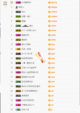 玥儿唱情歌主播照片