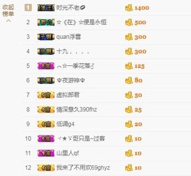 岚☆若冰♂主播照片