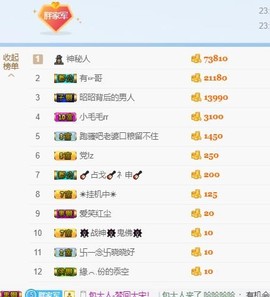 徐小胖生病暂停主播照片