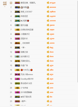 上九天揽月～主播照片