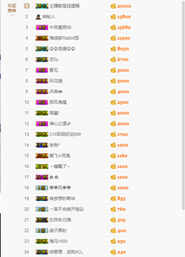 玥儿唱情歌主播照片