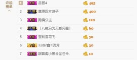 小鑫唱情歌主播照片