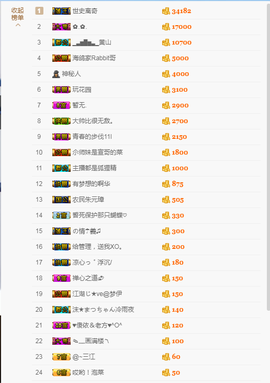 玥儿唱情歌主播照片