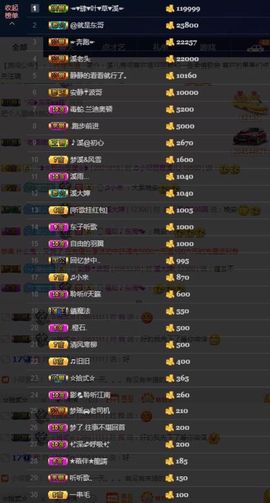 🎵小邓丽君🌺溪儿主播照片