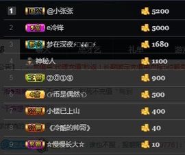 🌺越越ꦿ主播照片