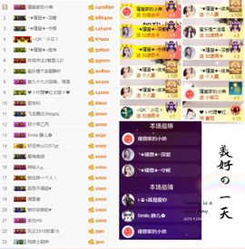 ★︶瑾萱、明天见主播照片