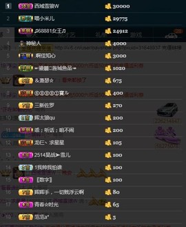 28888丶龙三主播照片