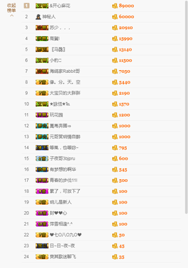 玥儿唱情歌主播照片