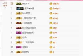 楚楚休息中主播照片