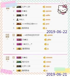 乖“我们的回忆，😘主播照片