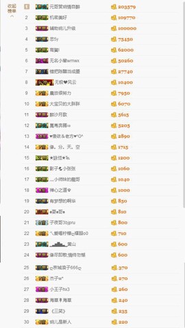 玥儿唱情歌主播照片
