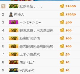 洛小可💎暂休主播照片