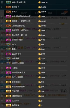 28888丶龙三主播照片