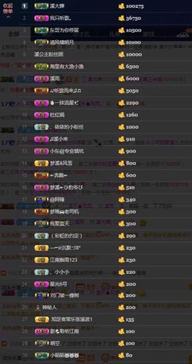 🎵小邓丽君🌺溪儿主播照片