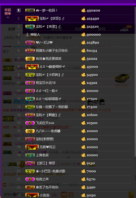 越来越好，越来越顺主播照片