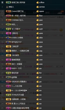 28888丶龙三主播照片