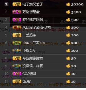 温柔甜么么的主播照片
